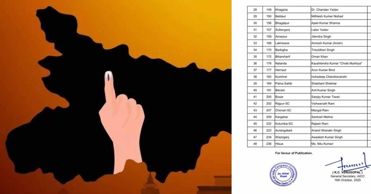Bihar Elections 2025: कांग्रेस ने जारी की प्रत्याशियों की पहली सूची, 48 उम्मीदवारों के नामों का ऐलान